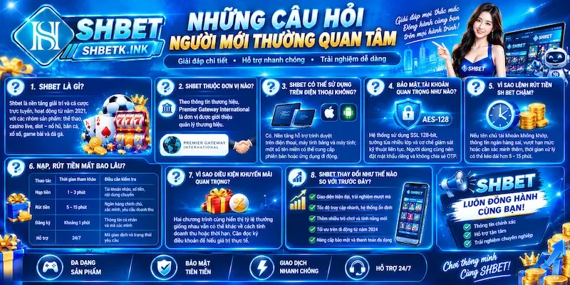 FAQS - Câu hỏi thường gặp về nhà cái