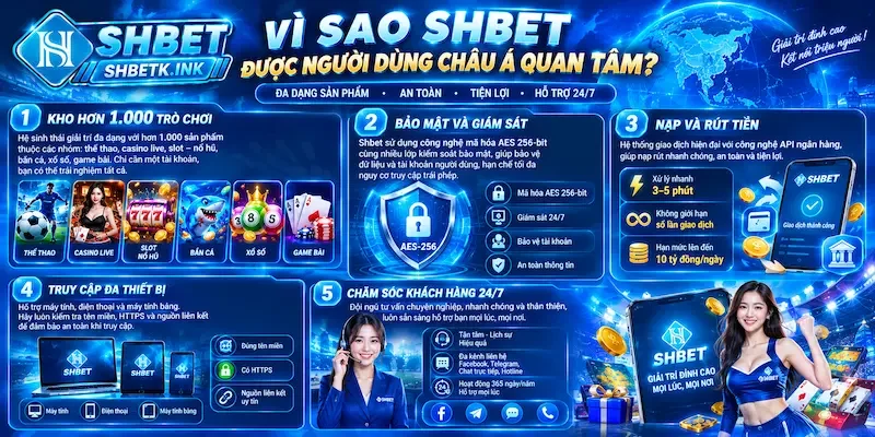 Ưu điểm của nhà cái Shbet